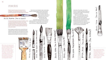 Aquarela Para Urban Sketchers - Como Desenhar, Pintar e Contar Histórias Coloridas