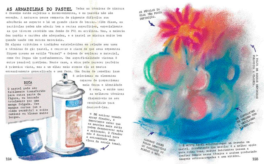 Pintura a Pastel na Prática