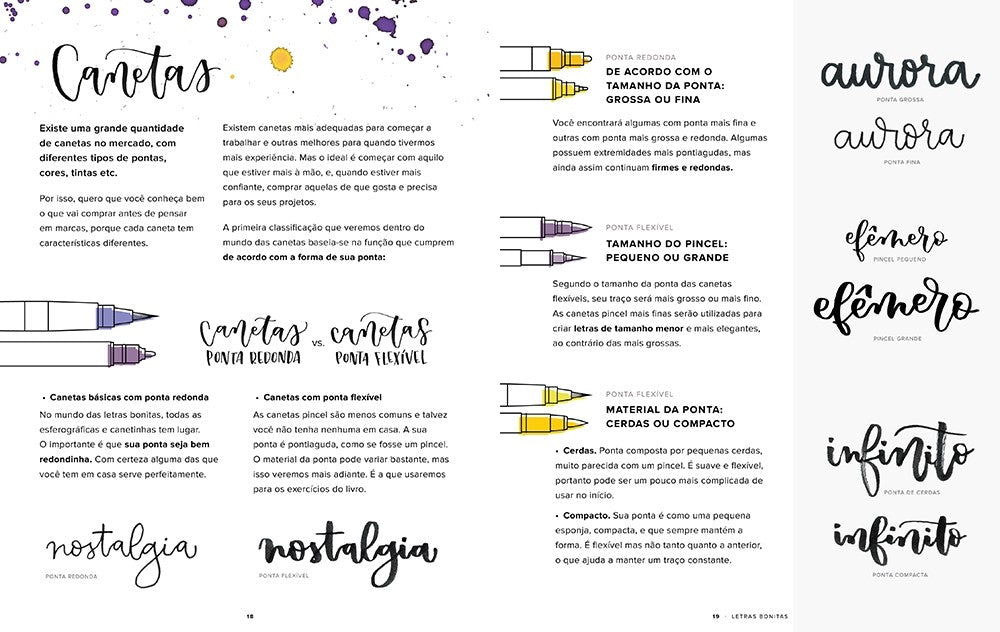Letras bonitas - Descubra a Arte de Desenhar Palavras