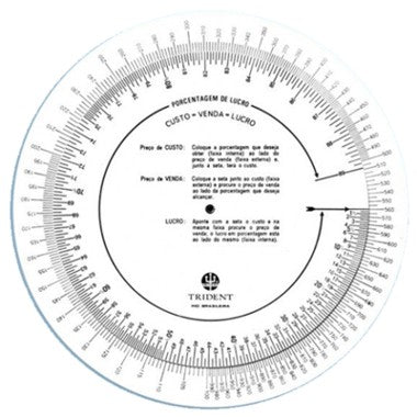 Disco de Custo-Venda-Lucro Trident