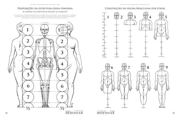 A Arte de Desenhar Proporções do Corpo - Renato Silva