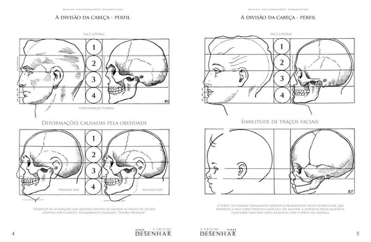 A Arte de Desenhar Proporções do Corpo - Renato Silva