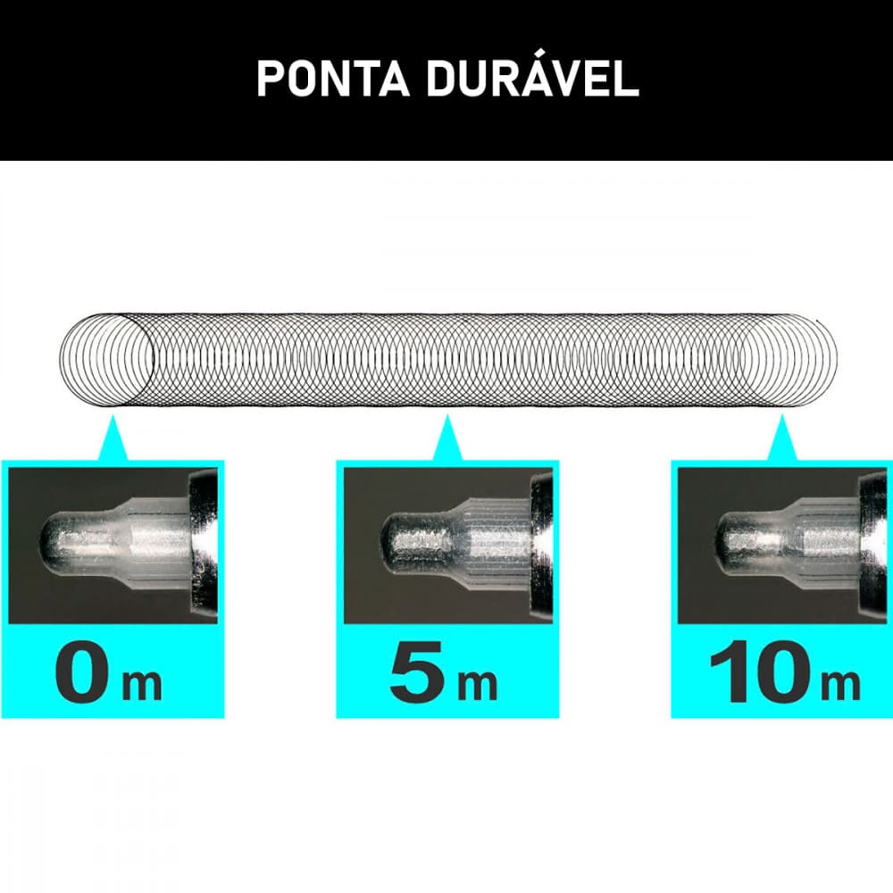 Caneta Nanquim Kuretake Mangaka 5 Pontas