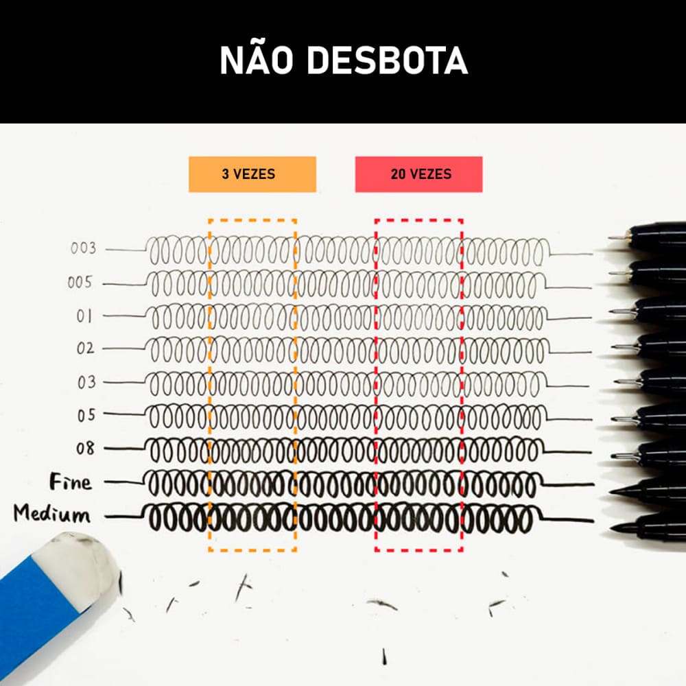 Caneta Nanquim Kuretake Mangaka Black 3 Pontas