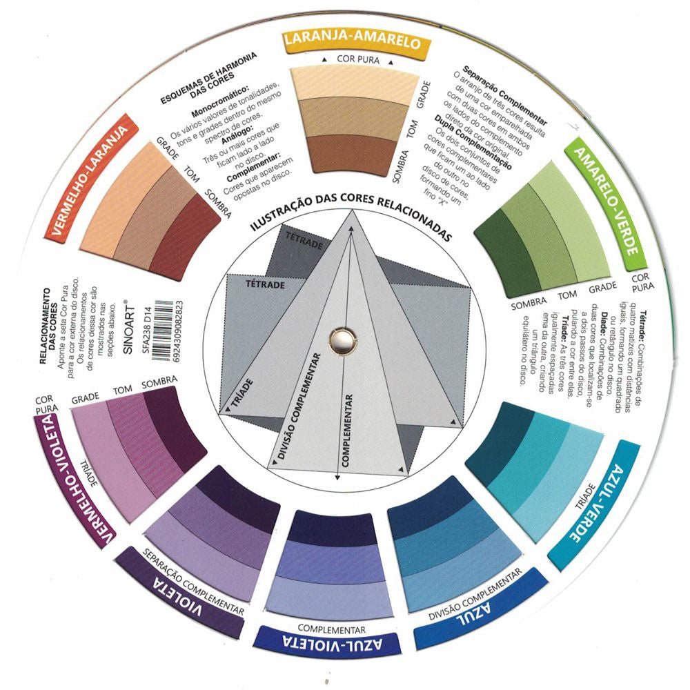 Circulo Cromático Cores Pequeno 13cm Português