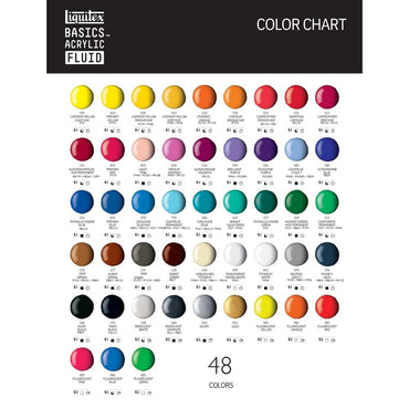 Tinta Acrílica Liquitex Basics Fluid 118ml S1