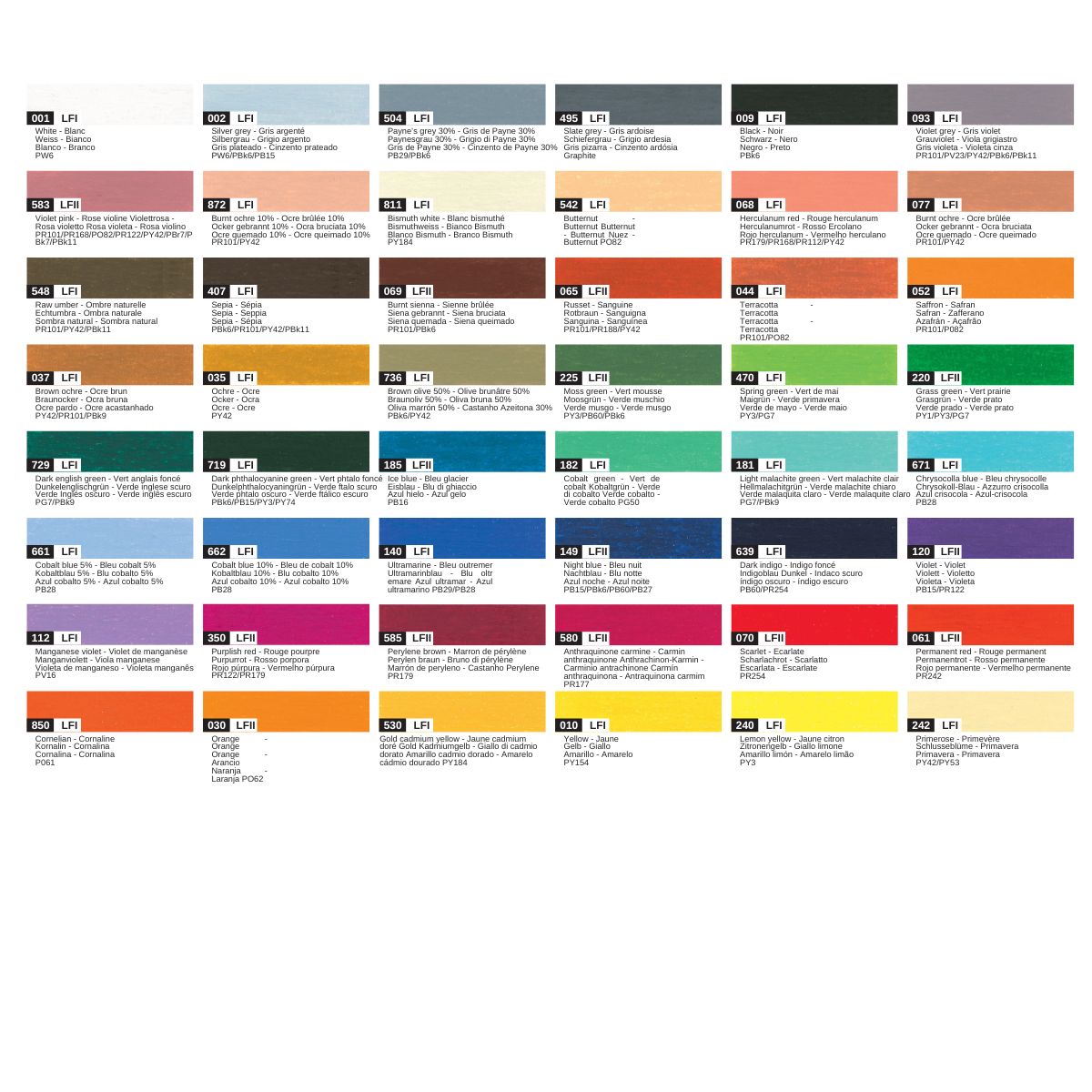 Colour Chart Pastel Neoart Caran d'Ache