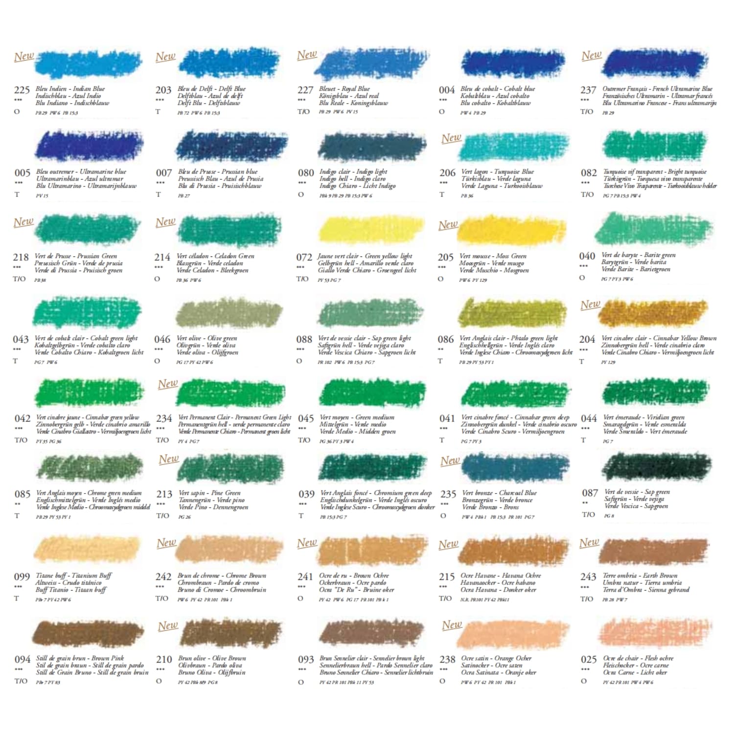 Colour Chart Pastel Oleoso Sennelier