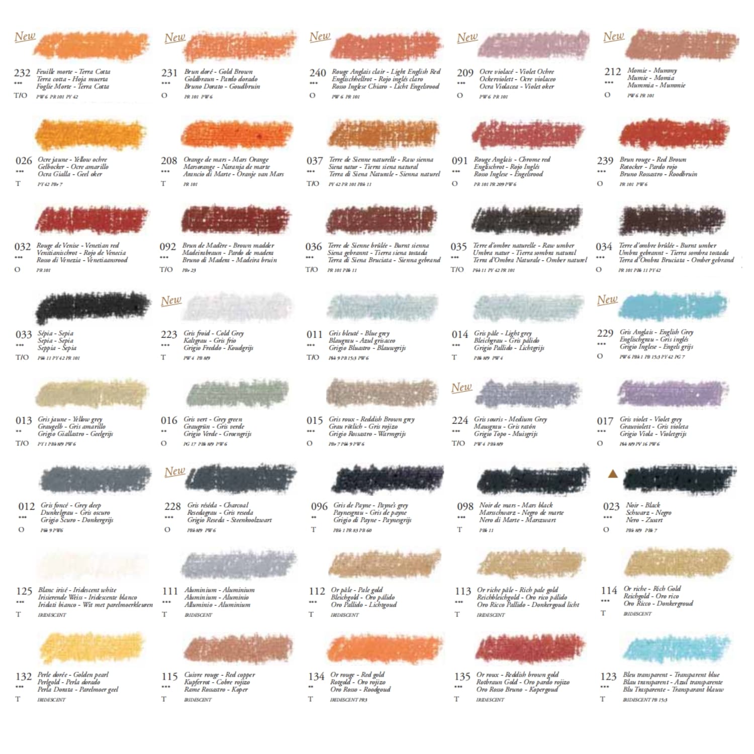Colour Chart Pastel Oleoso Sennelier