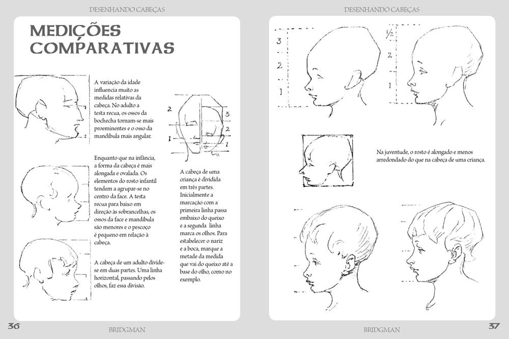 Desenhando Cabeças - Masculina, Feminina e Infantil