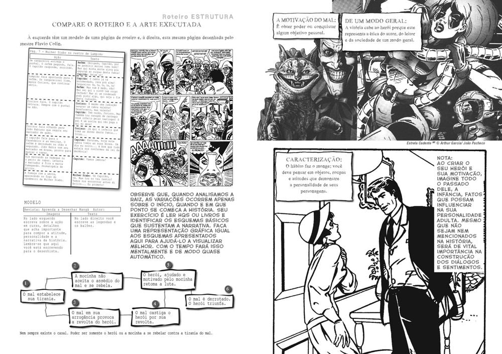 Vamos Aprender a Desenhar Mangá