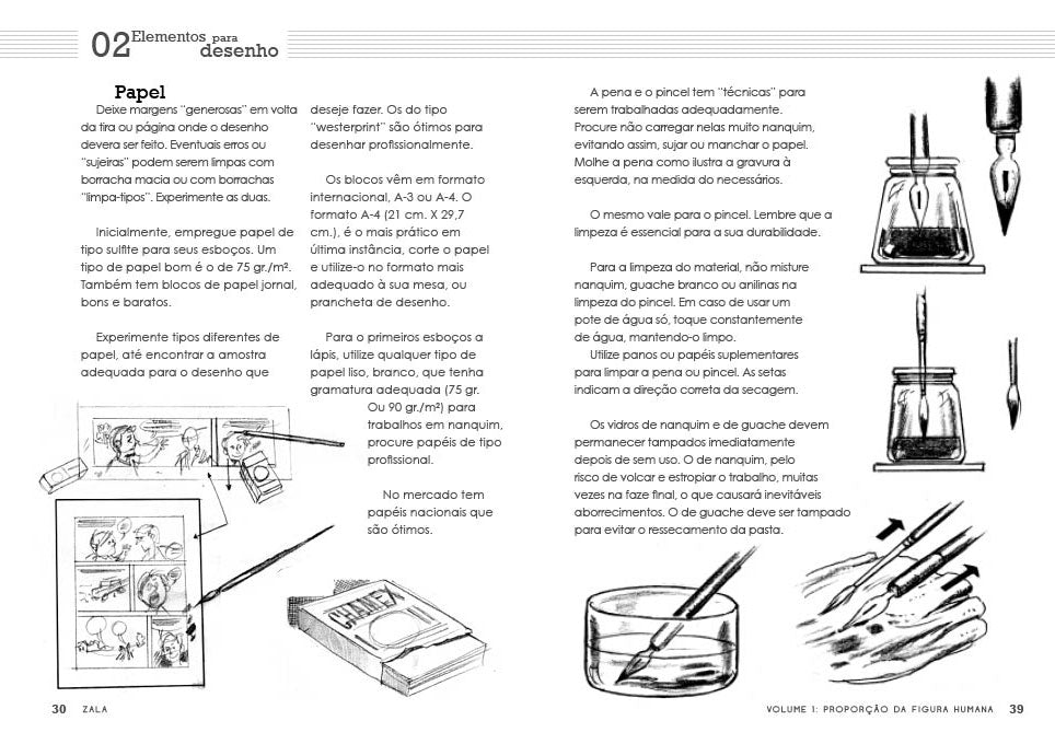 Como Desenhar Proporção da Figura, Cabeça, Mãos, Pés e Materiais