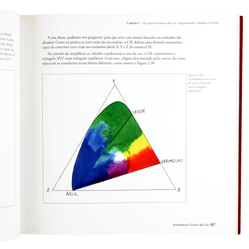 Cera Para Lacre de Convite Medieval Branco