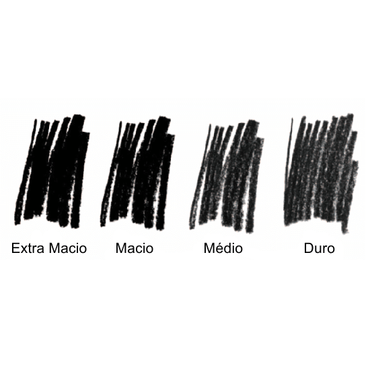Lápis Carvão Charcoal Sinoart com 4 Unidades