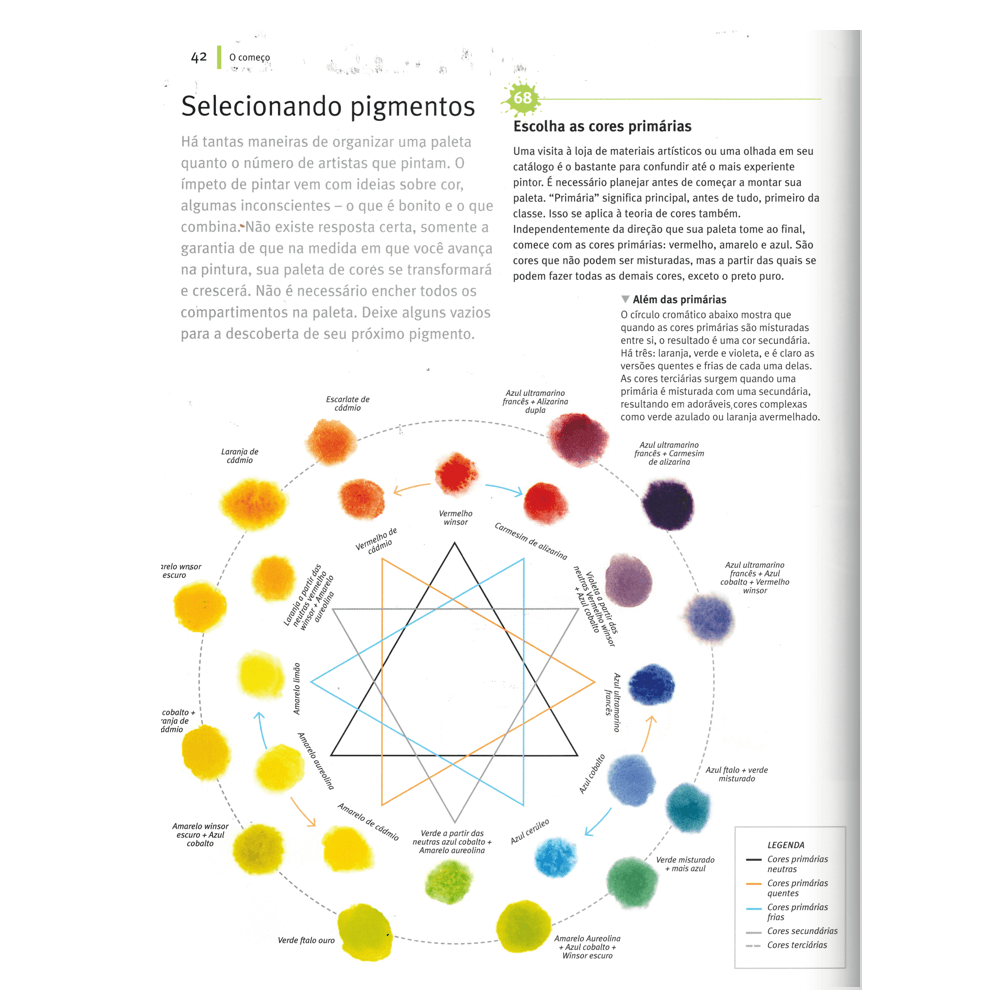 Livro Técnicas de Aquarela Robin Berry