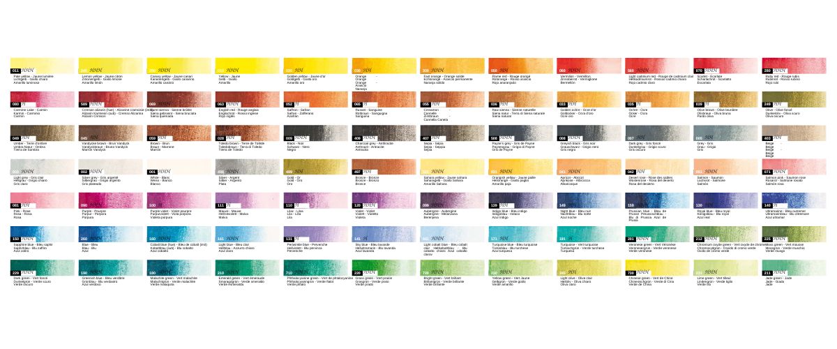 Giz Aquarelável Neocolor II Caran D’Ache Tom Rosa
