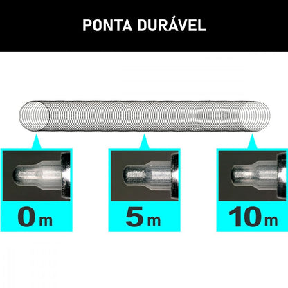 Caneta Nanquim Kuretake Mangaka 5 Pontas
