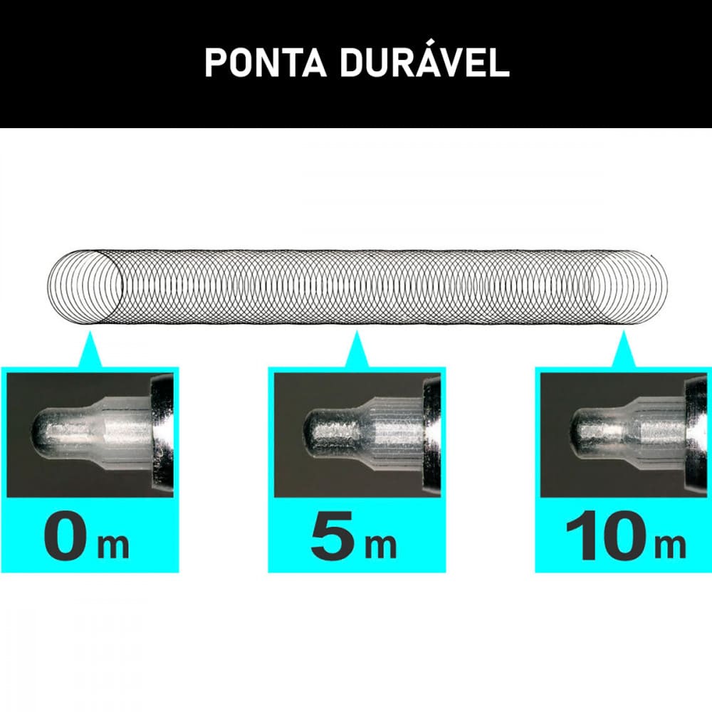 Caneta Nanquim Kuretake Mangaka 0.3mm