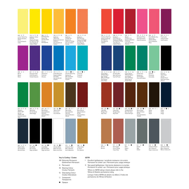 Colour Chart Tinta Aquarela Cotman Winsor Newton