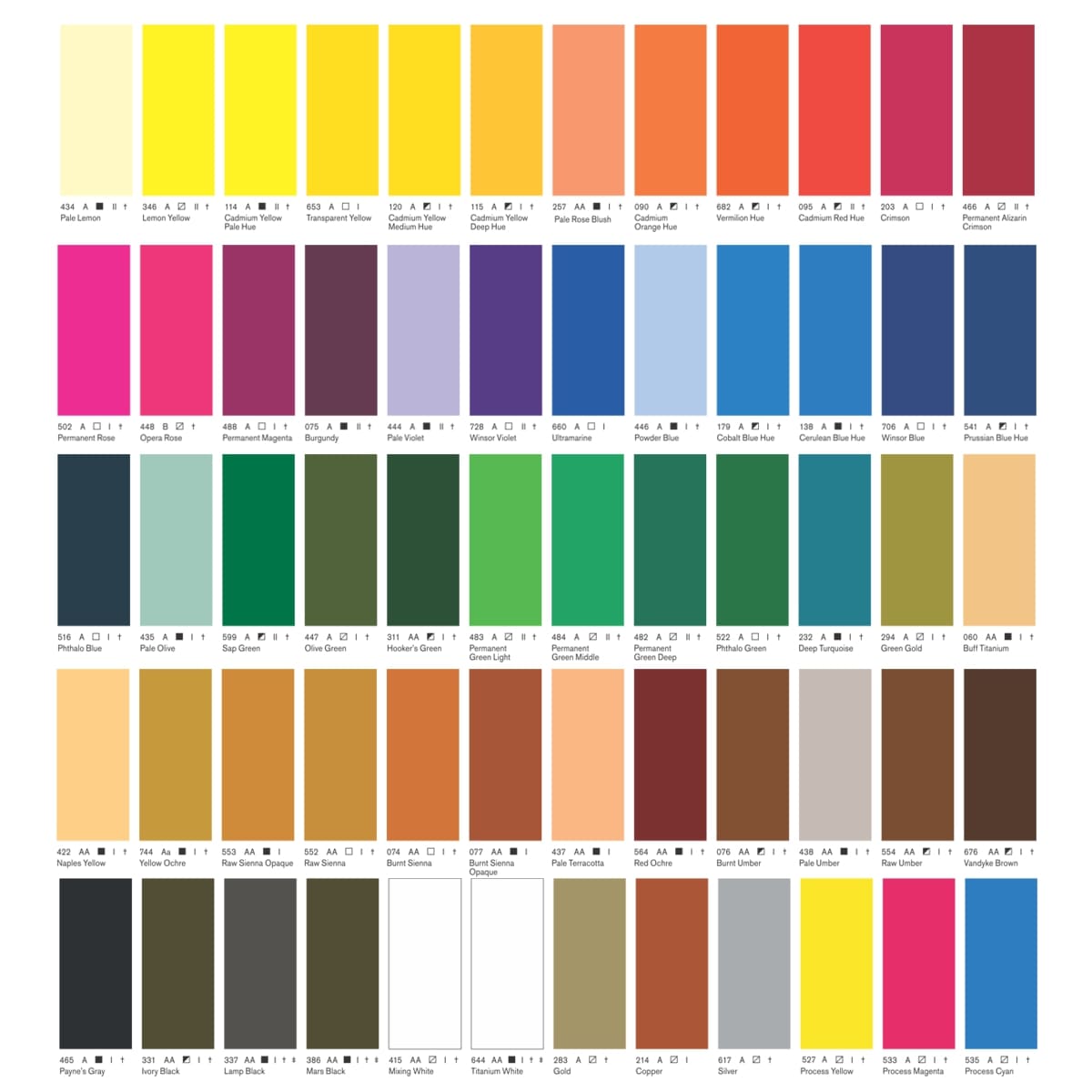 Colour Chart Tinta Acrílica Galeria Winsor