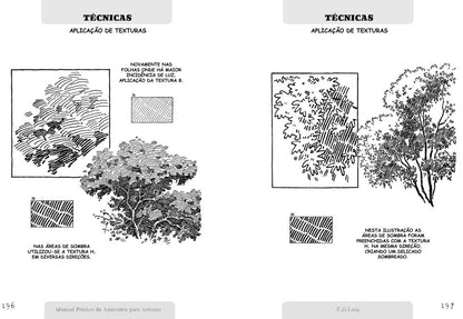 Manual Prático de Anatomia Para Artistas