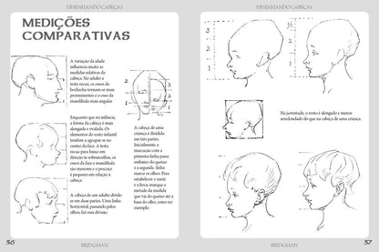Desenhando Cabeças - Masculina, Feminina e Infantil