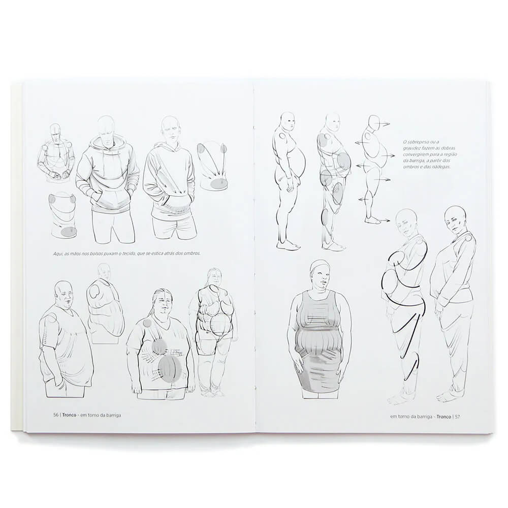 Anatomia Artística 8