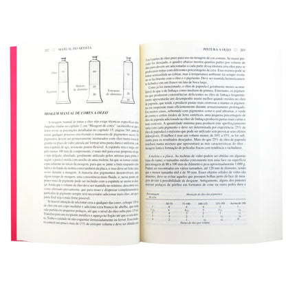 Manual do Artista - Ralph Mayer