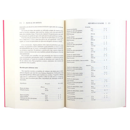 Manual do Artista - Ralph Mayer
