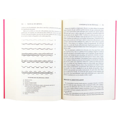 Manual do Artista - Ralph Mayer